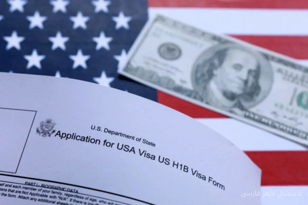 Controversial Changes to H-1B Regulations: Job Futures at Risk