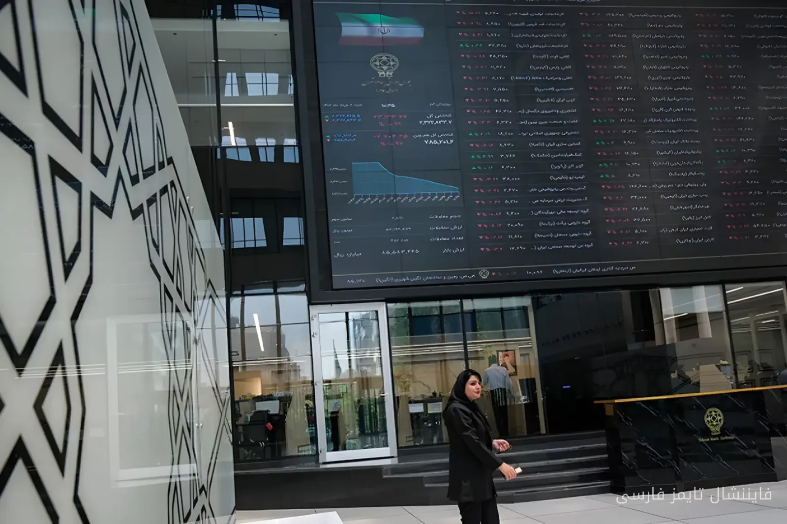 Les dangers cachés de la montée de la Bourse de Téhéran et la possibilité d'un effondrement du marché
