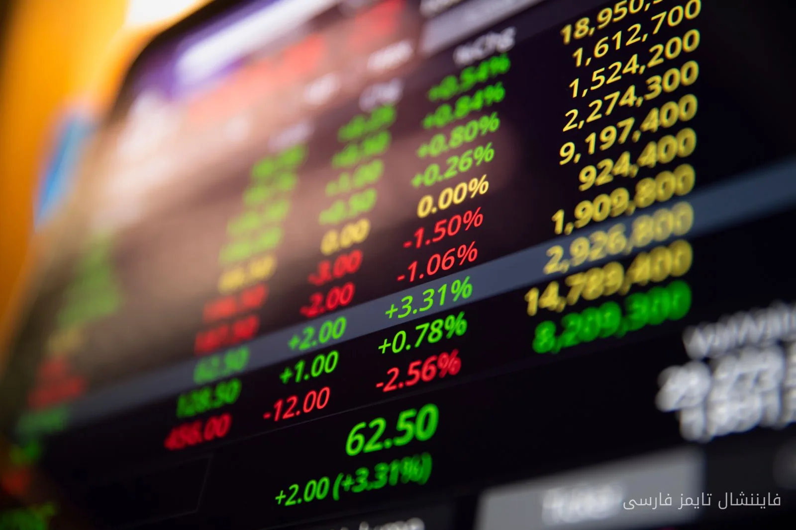 عدم تصديق سوق المال أمام سعر 100 دولار للنفط ومعدل 5% لسندات الخزانة لمدة 10 سنوات